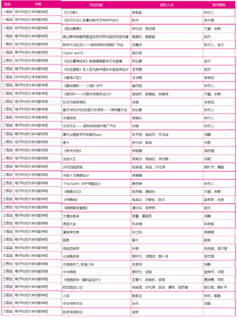 无法加载